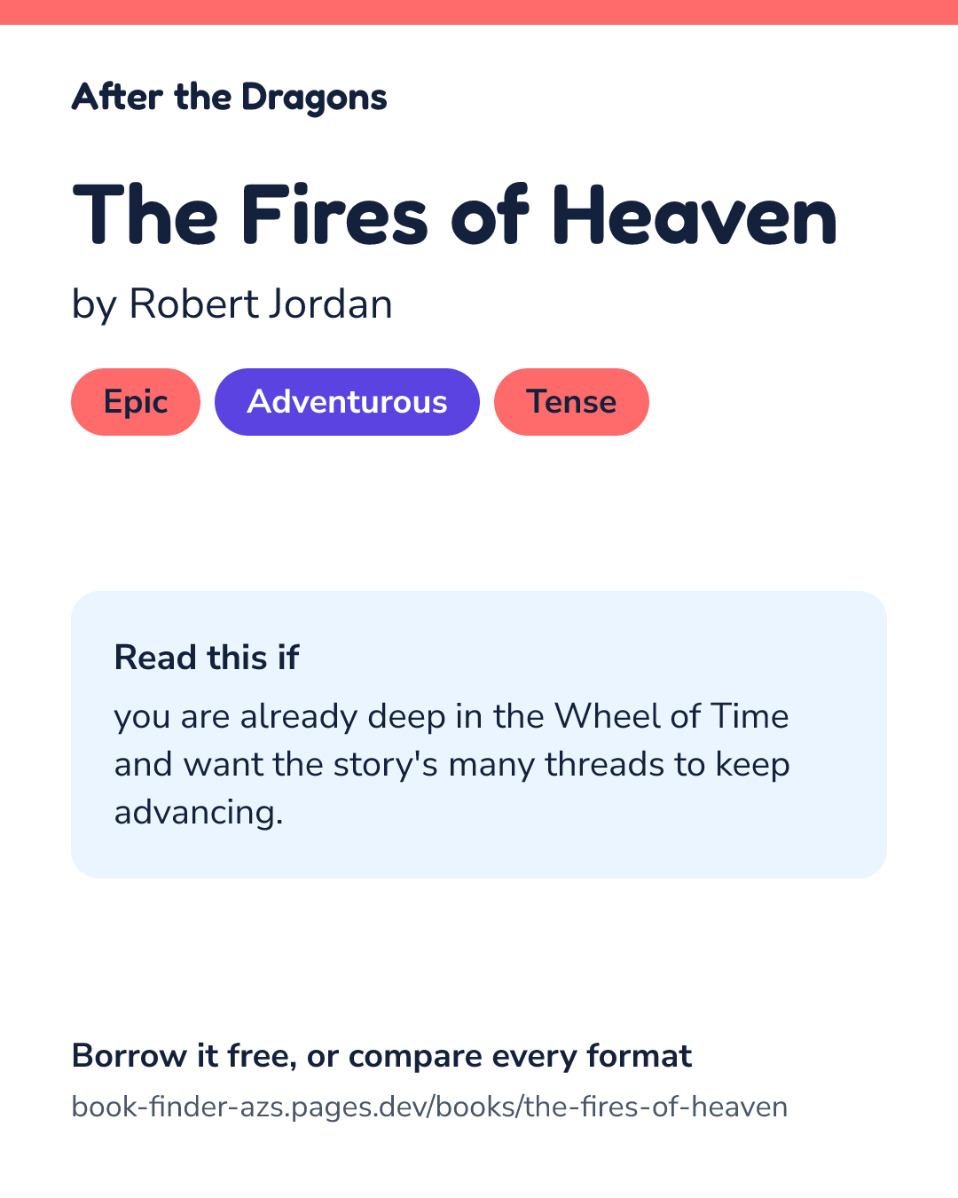 Share card for The Fires of Heaven