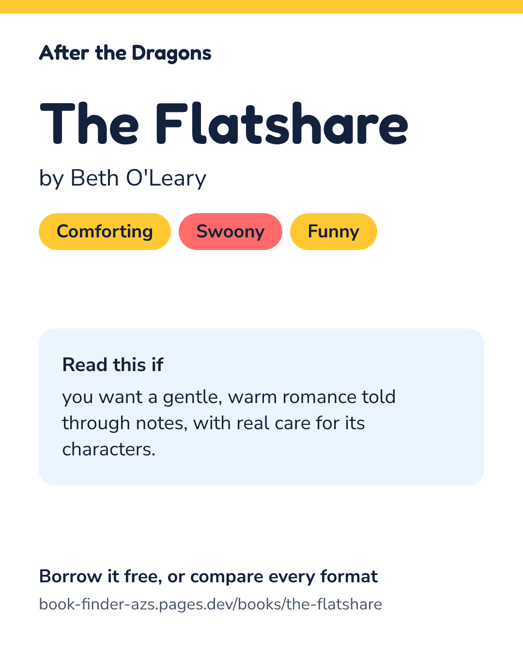 Share card for The Flatshare