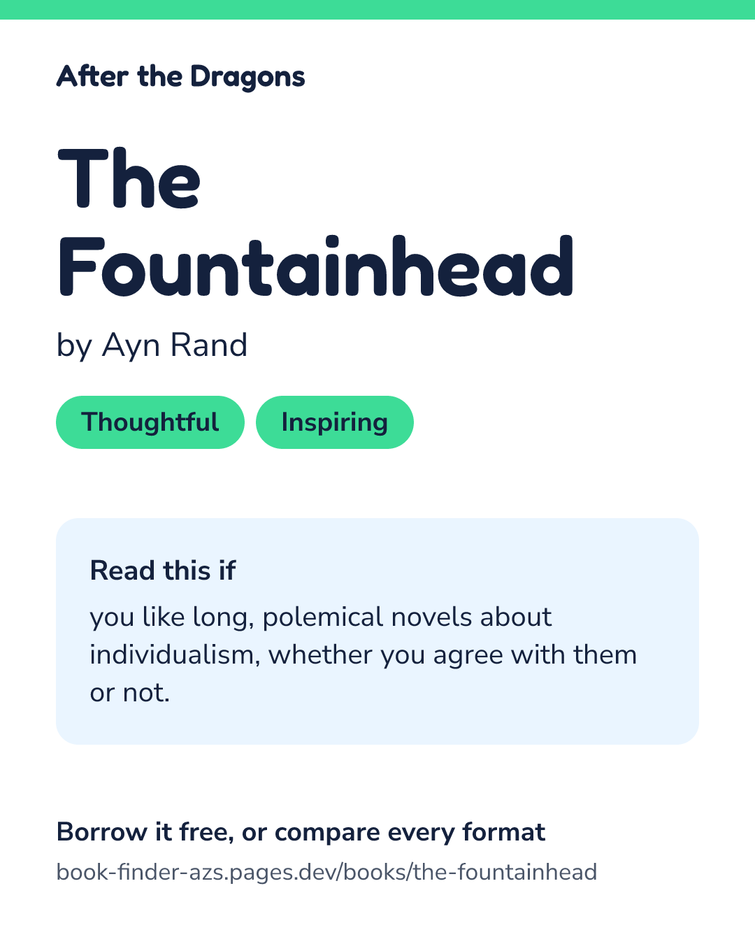 Share card for The Fountainhead