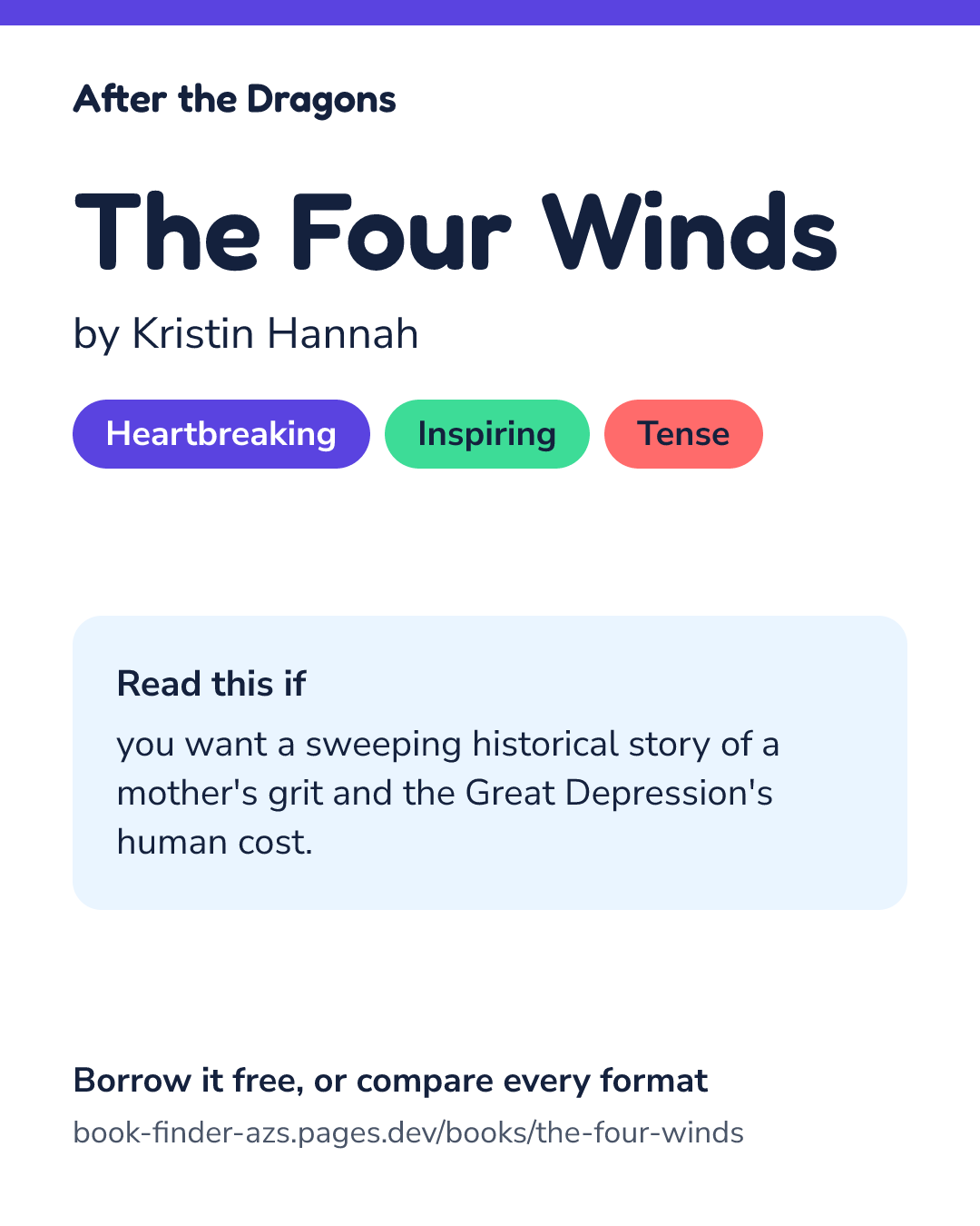 Share card for The Four Winds