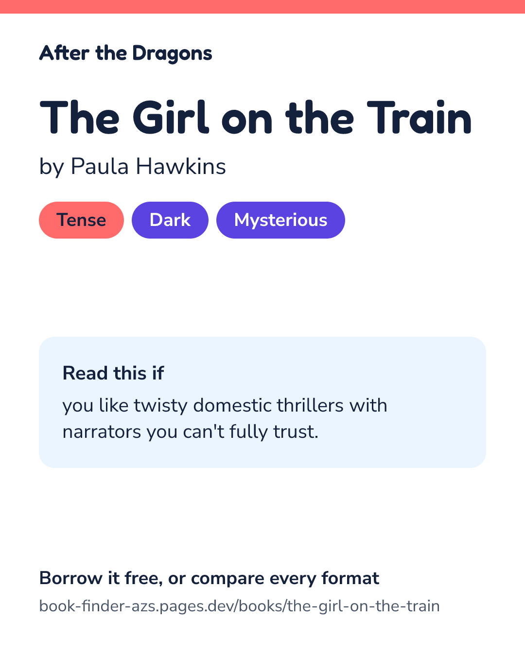 Share card for The Girl on the Train