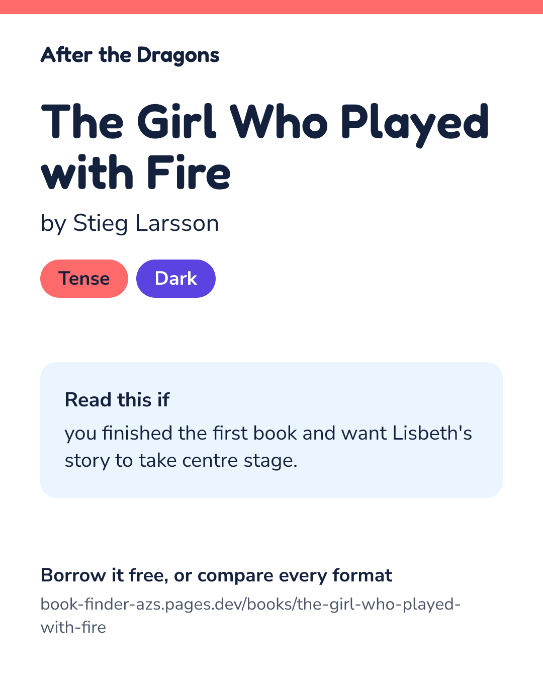 Share card for The Girl Who Played with Fire