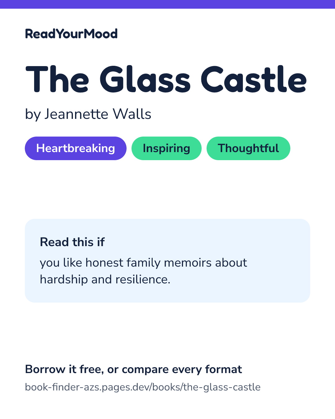 Share card for The Glass Castle