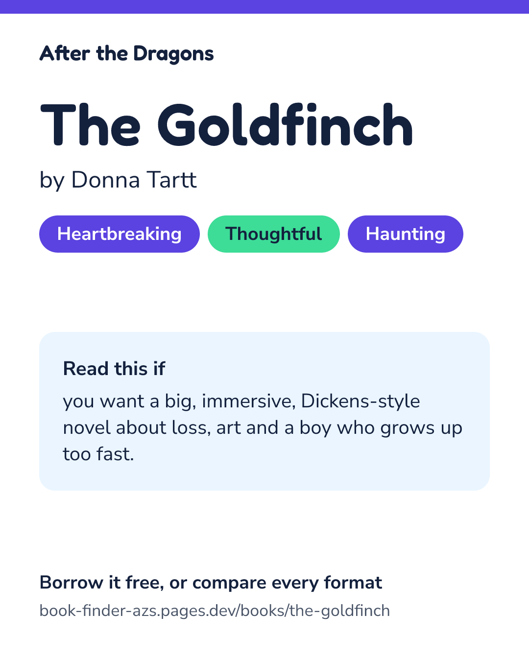 Share card for The Goldfinch