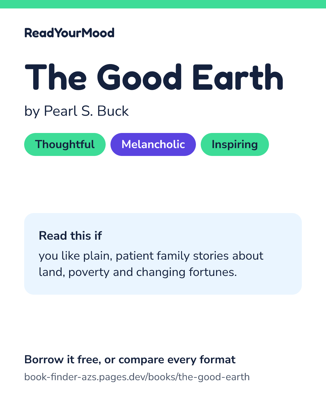 Share card for The Good Earth