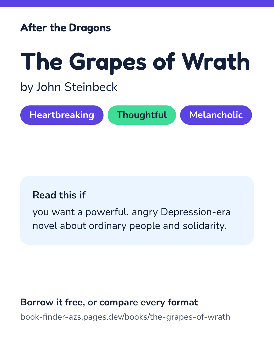 Share card for The Grapes of Wrath