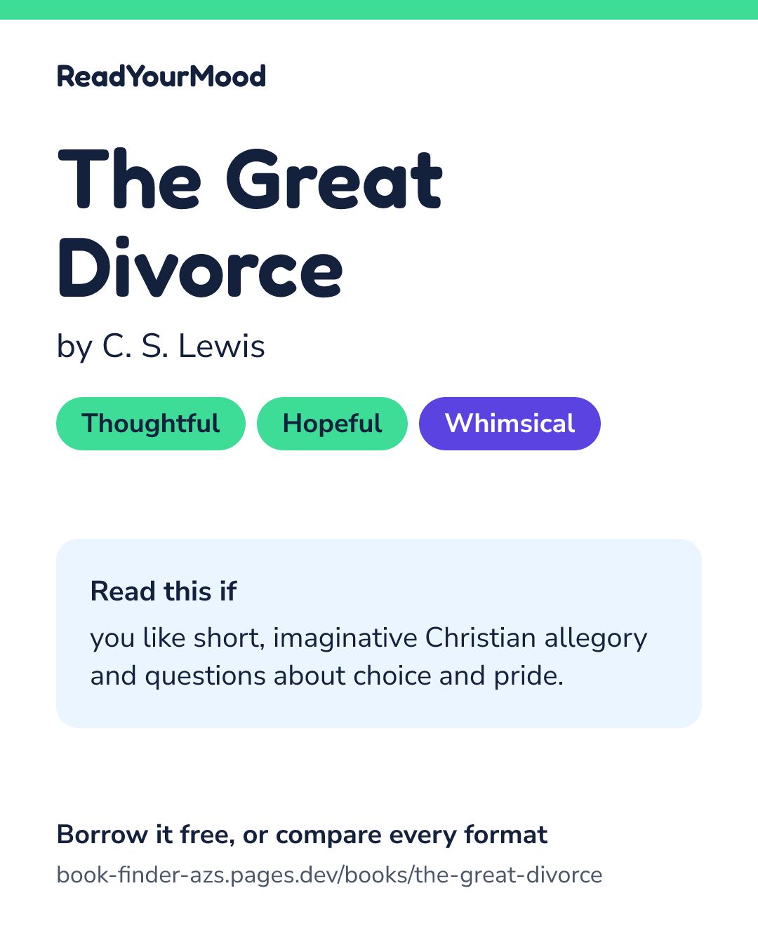 Share card for The Great Divorce