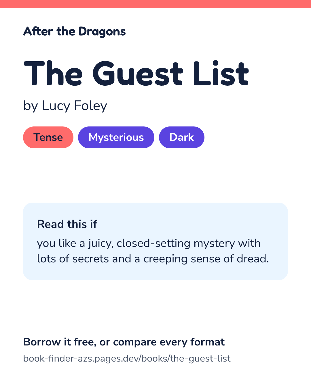 Share card for The Guest List