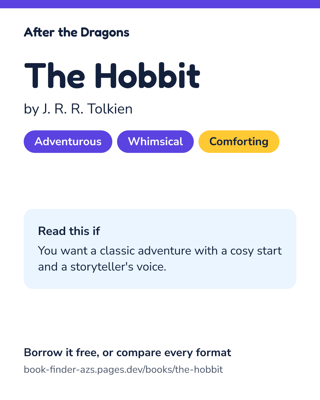 Share card for The Hobbit