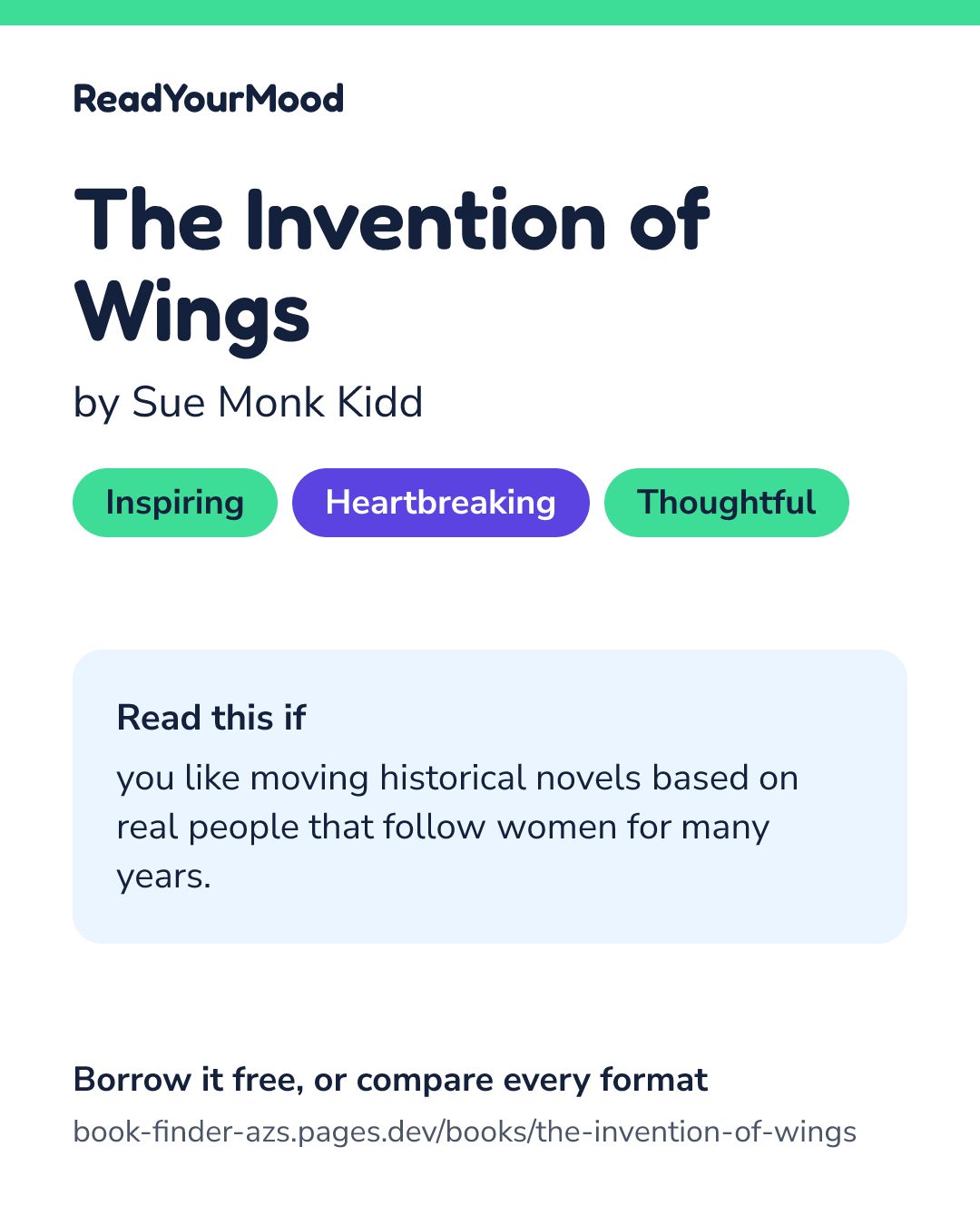 Share card for The Invention of Wings