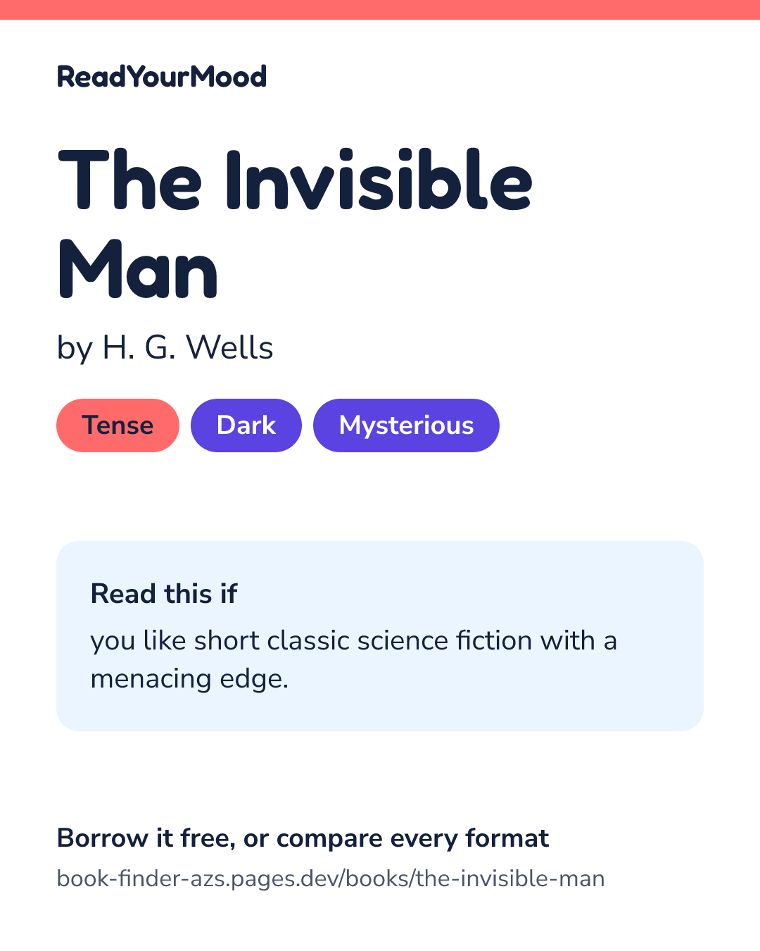 Share card for The Invisible Man