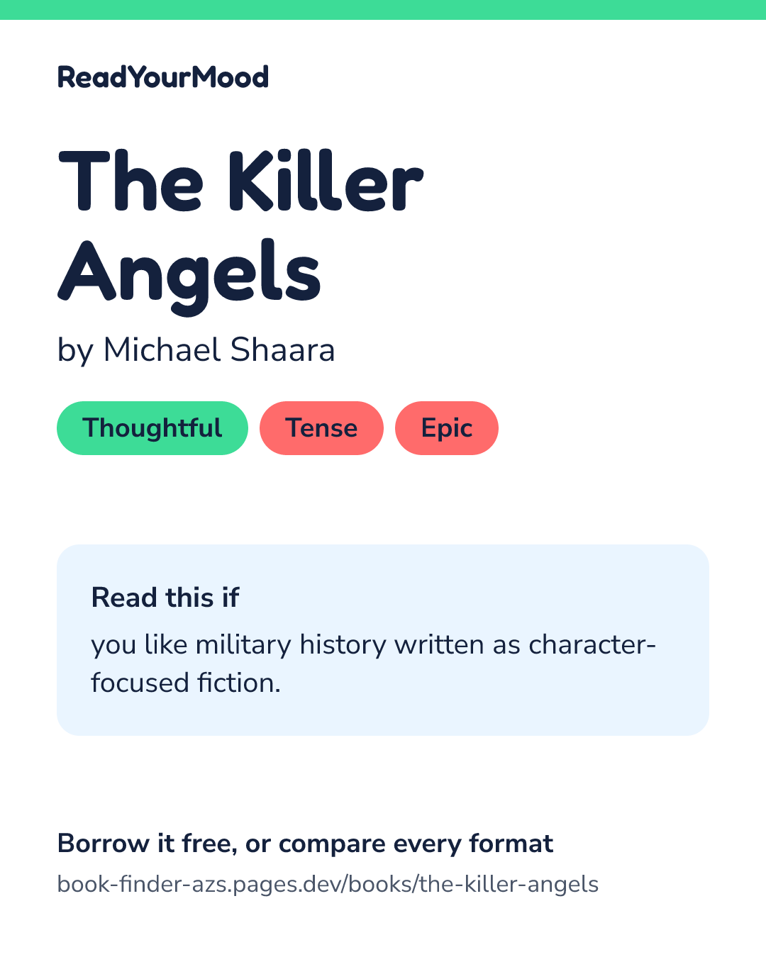Share card for The Killer Angels