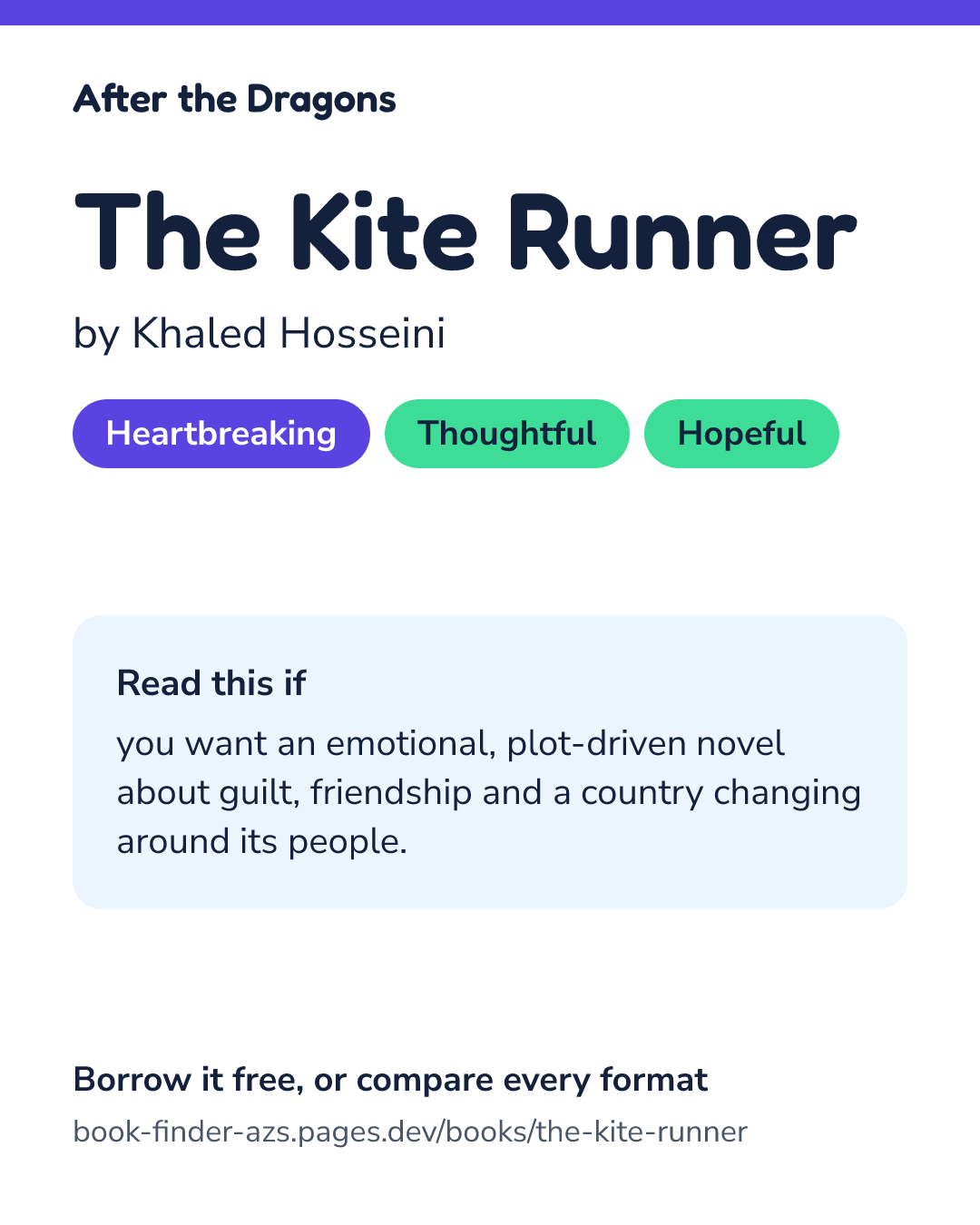 Share card for The Kite Runner
