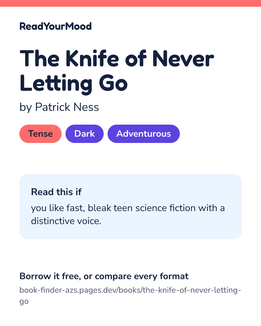 Share card for The Knife of Never Letting Go