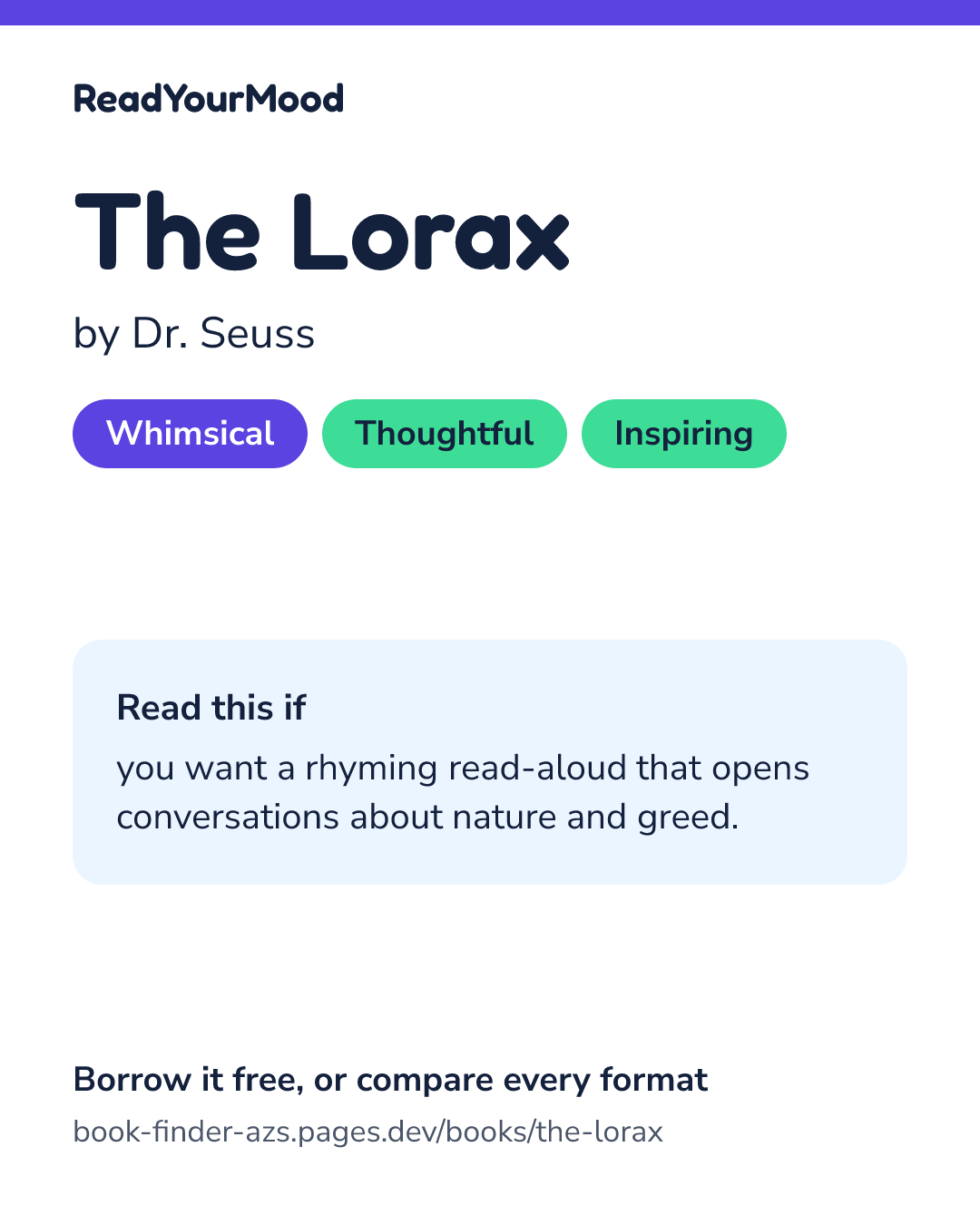 Share card for The Lorax