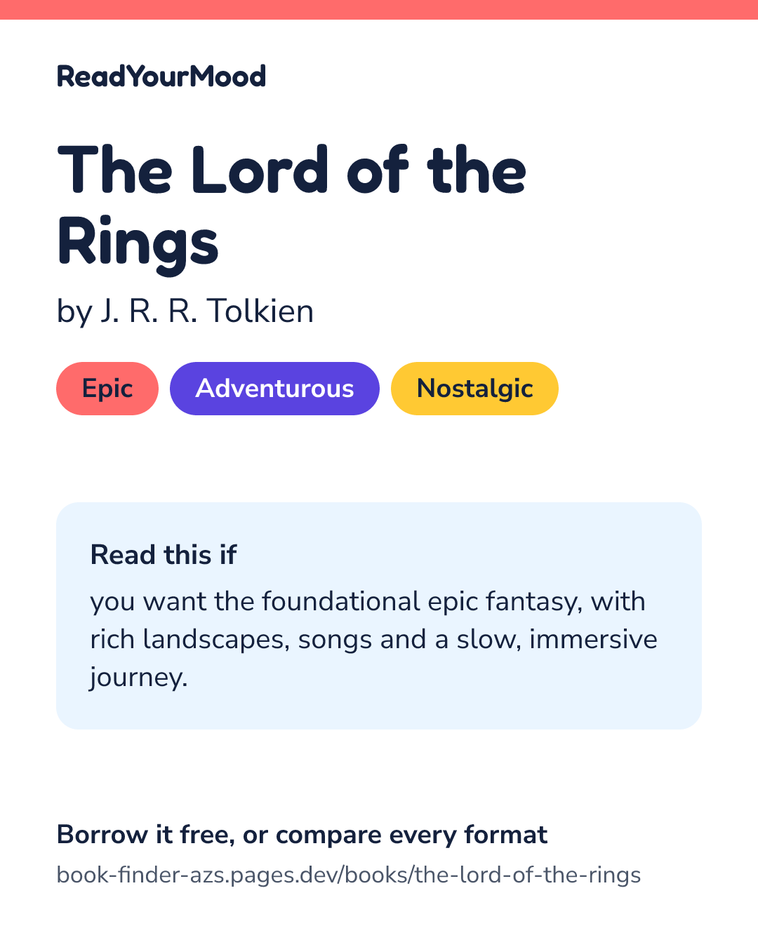 Share card for The Lord of the Rings