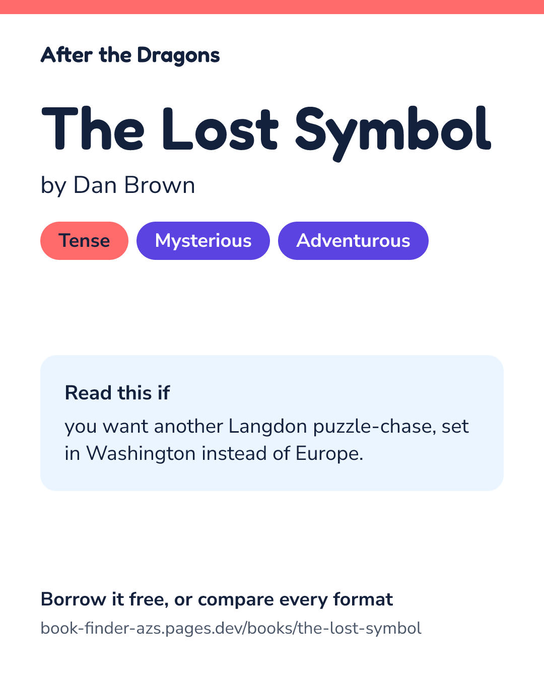 Share card for The Lost Symbol