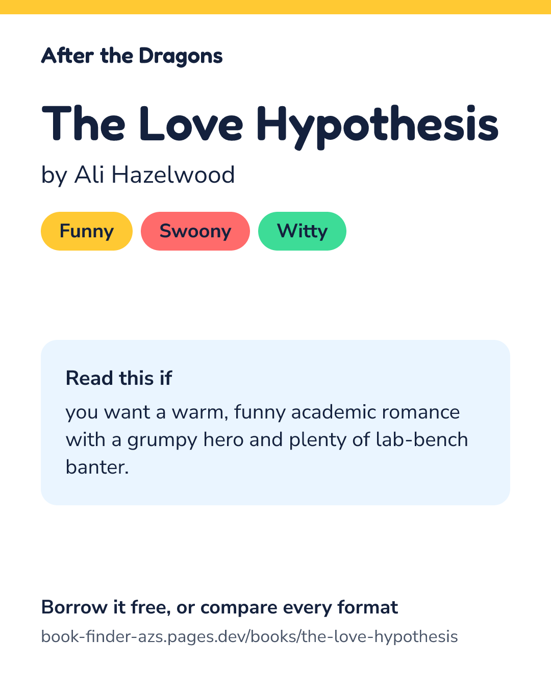 Share card for The Love Hypothesis