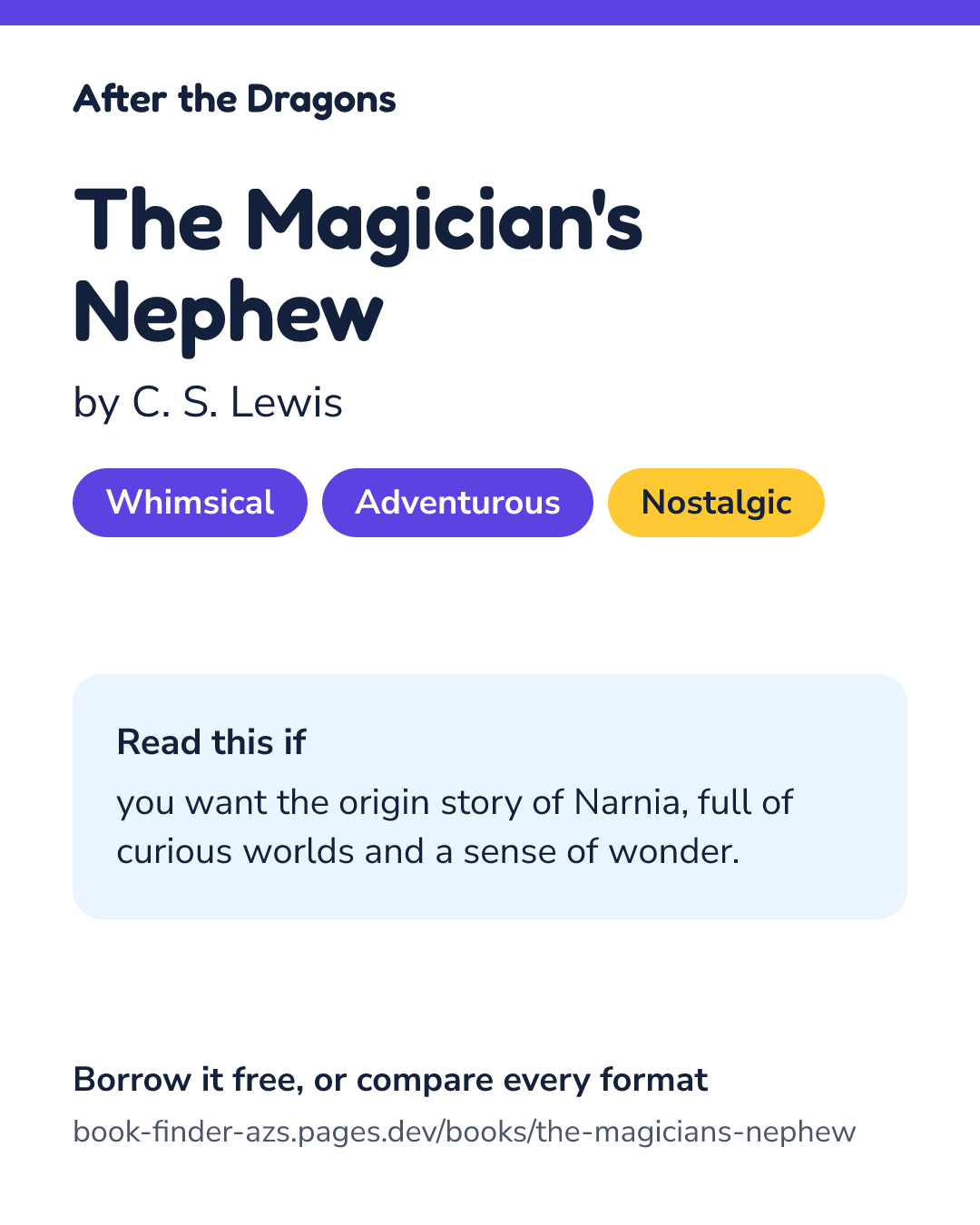 Share card for The Magician's Nephew