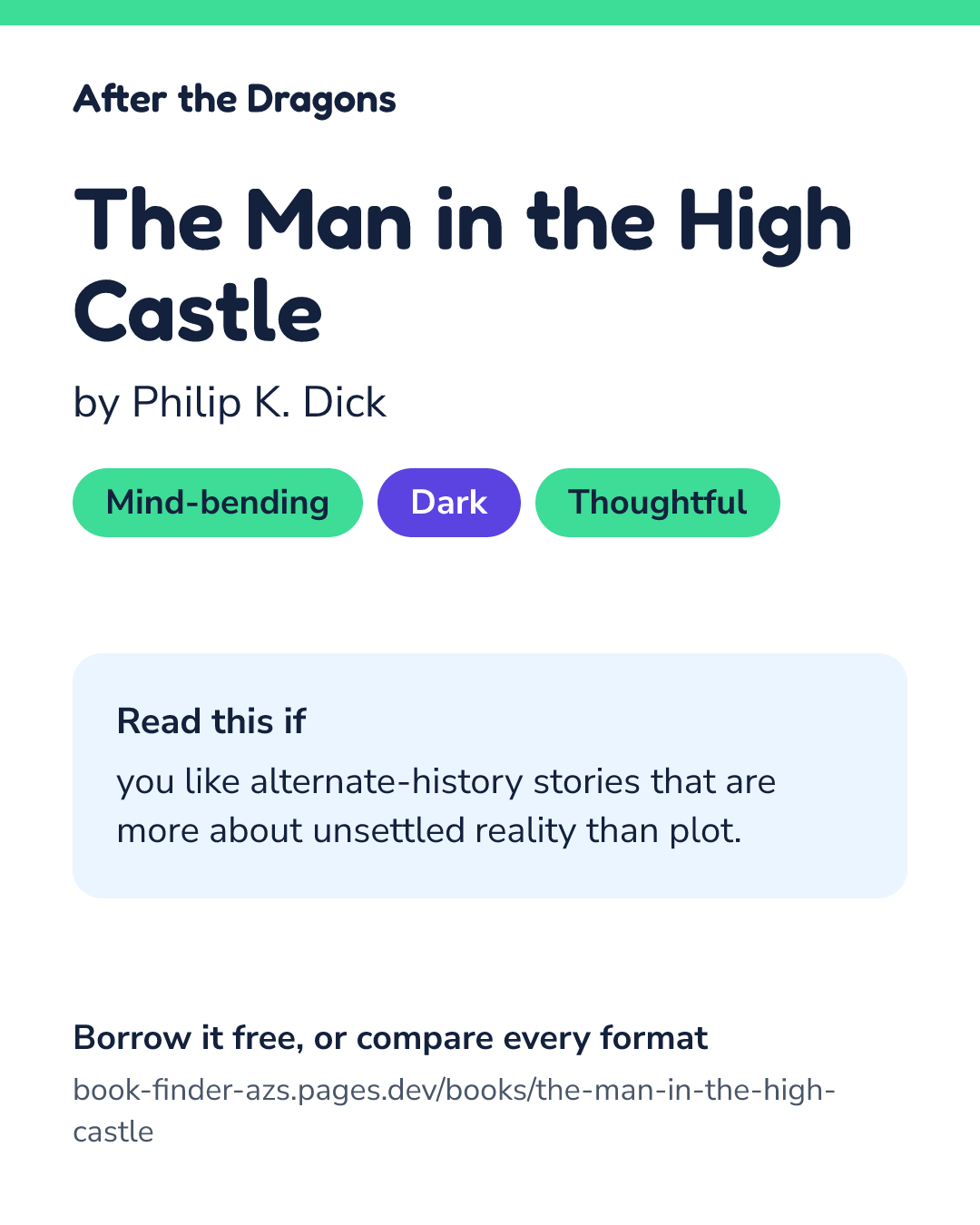 Share card for The Man in the High Castle