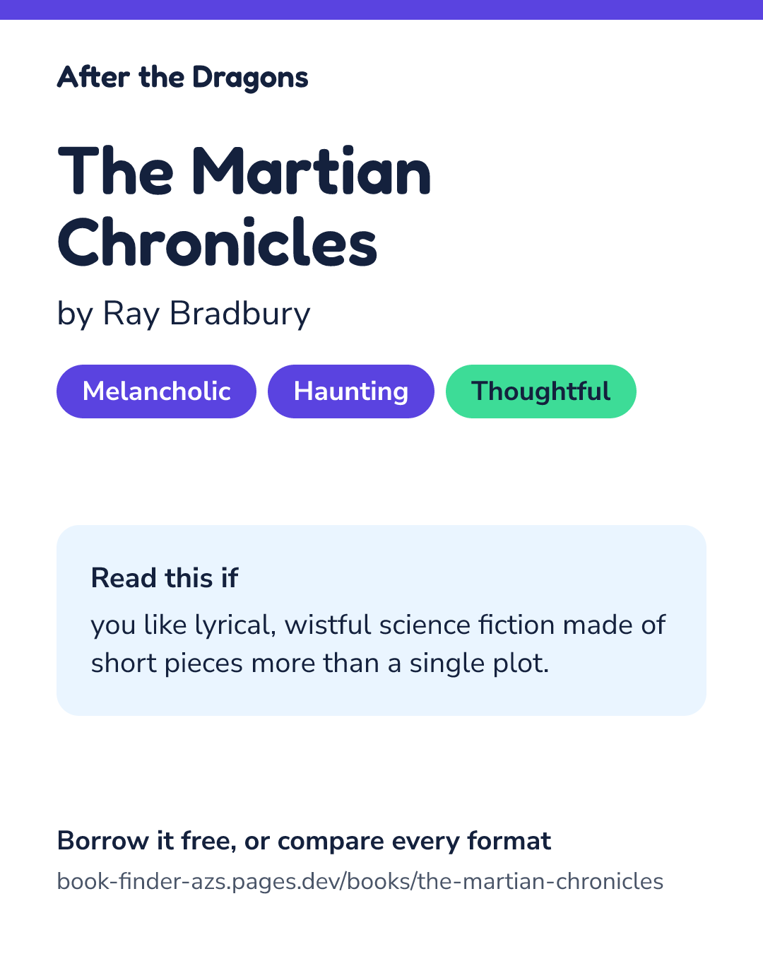 Share card for The Martian Chronicles