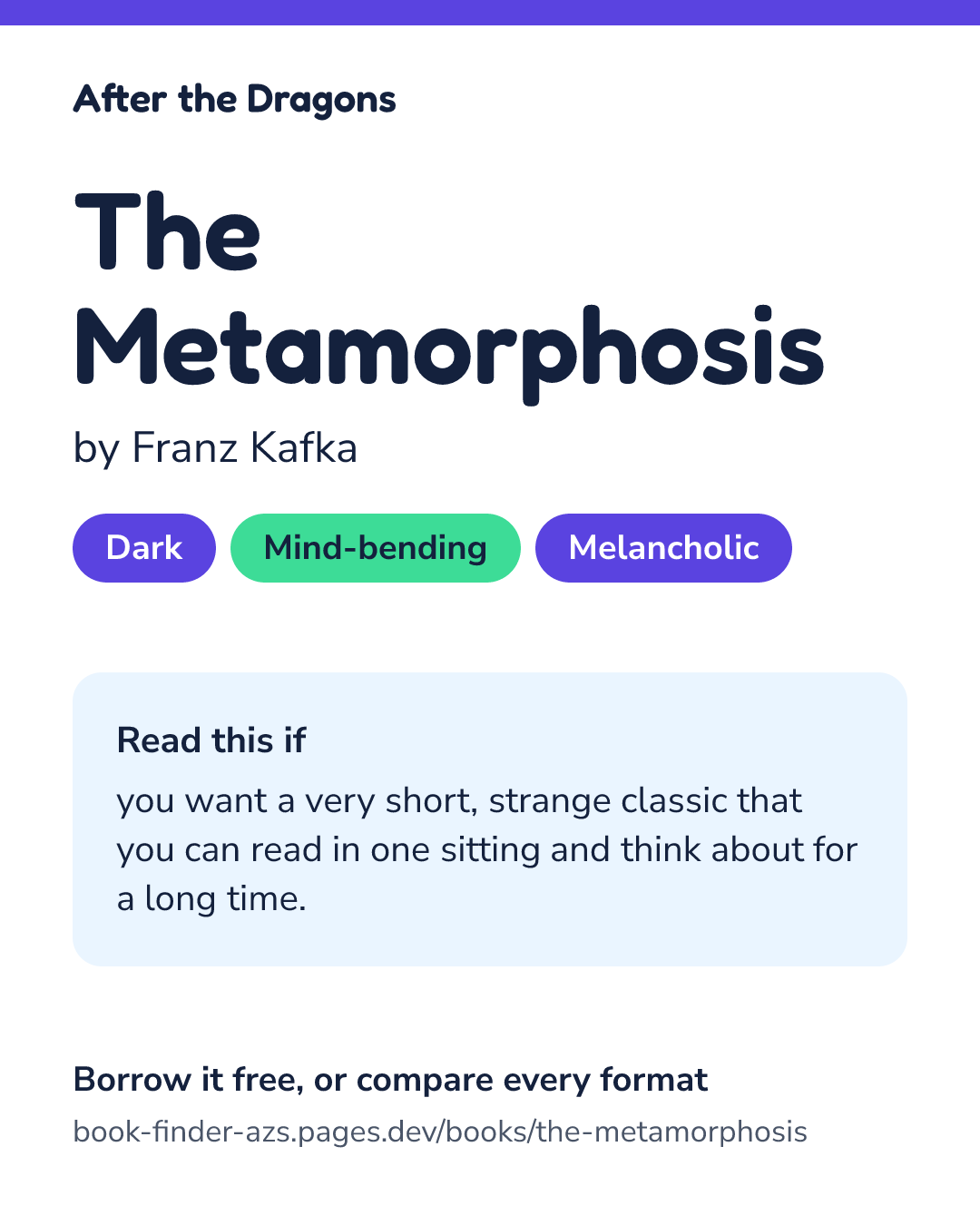Share card for The Metamorphosis
