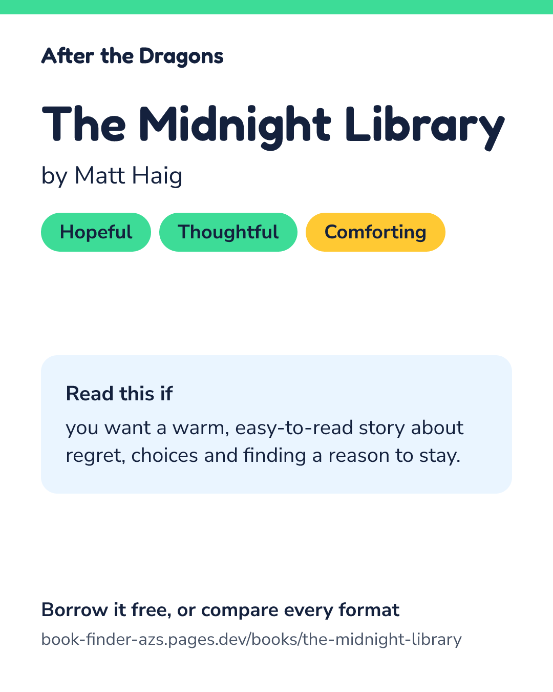 Share card for The Midnight Library