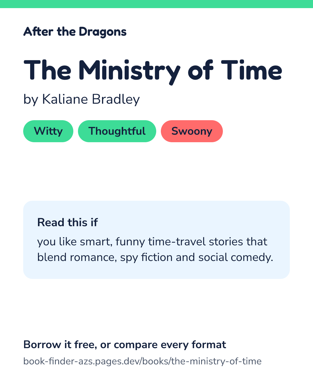 Share card for The Ministry of Time
