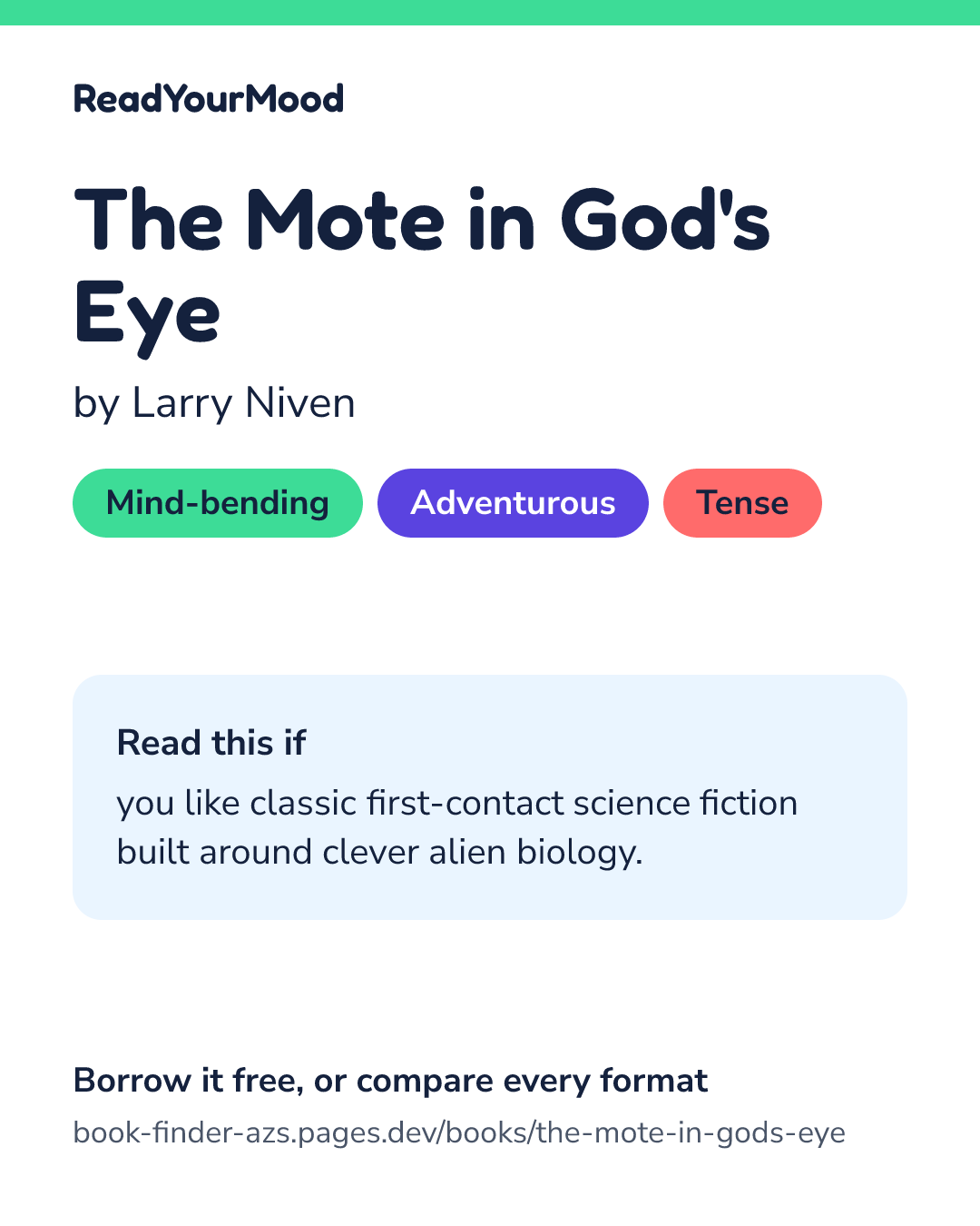 Share card for The Mote in God's Eye