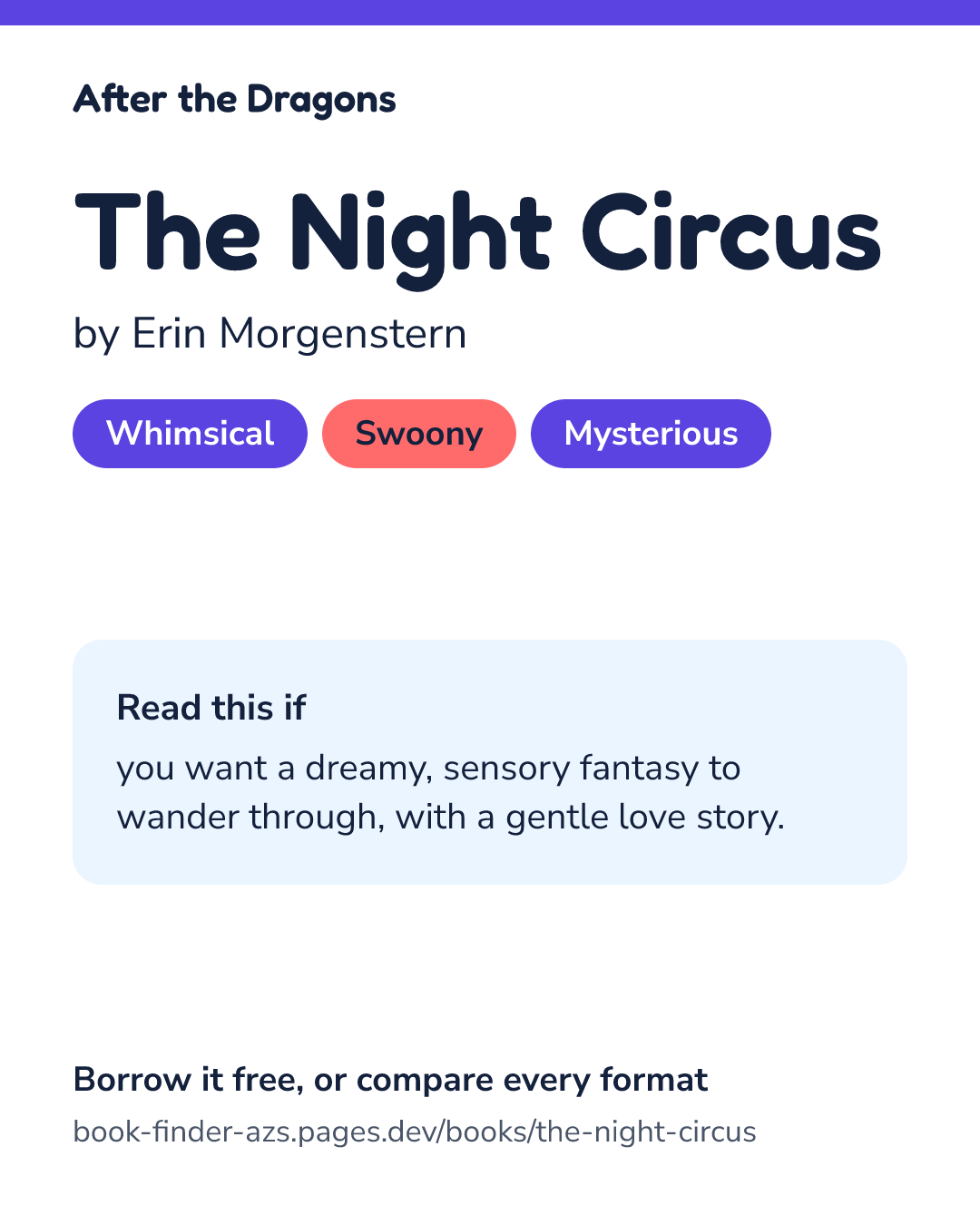 Share card for The Night Circus