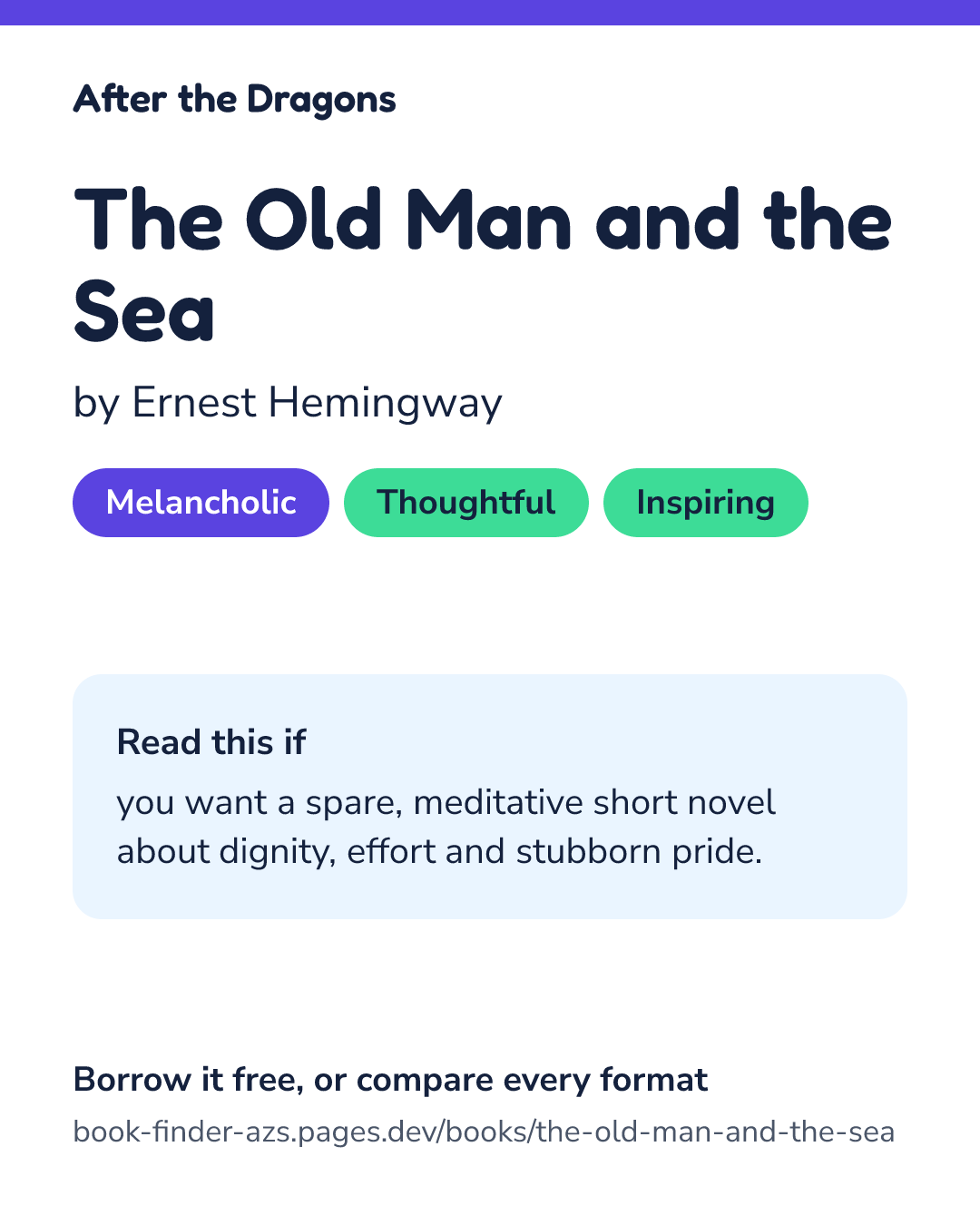 Share card for The Old Man and the Sea