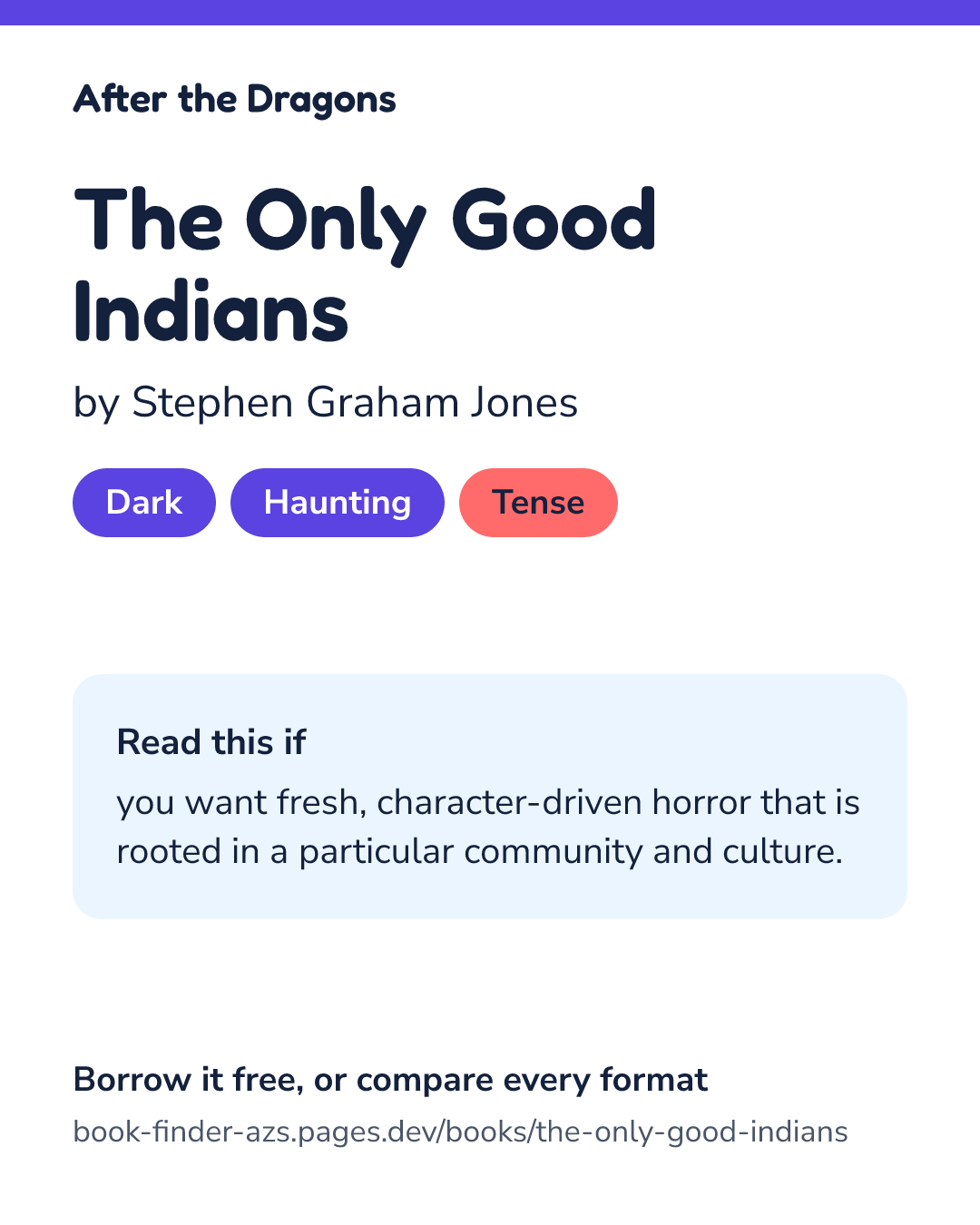 Share card for The Only Good Indians