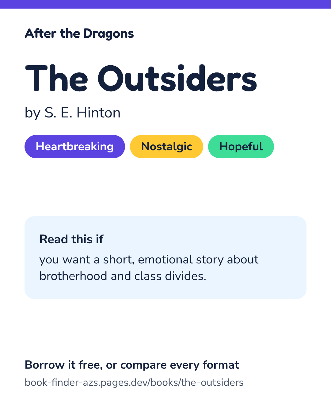 Share card for The Outsiders