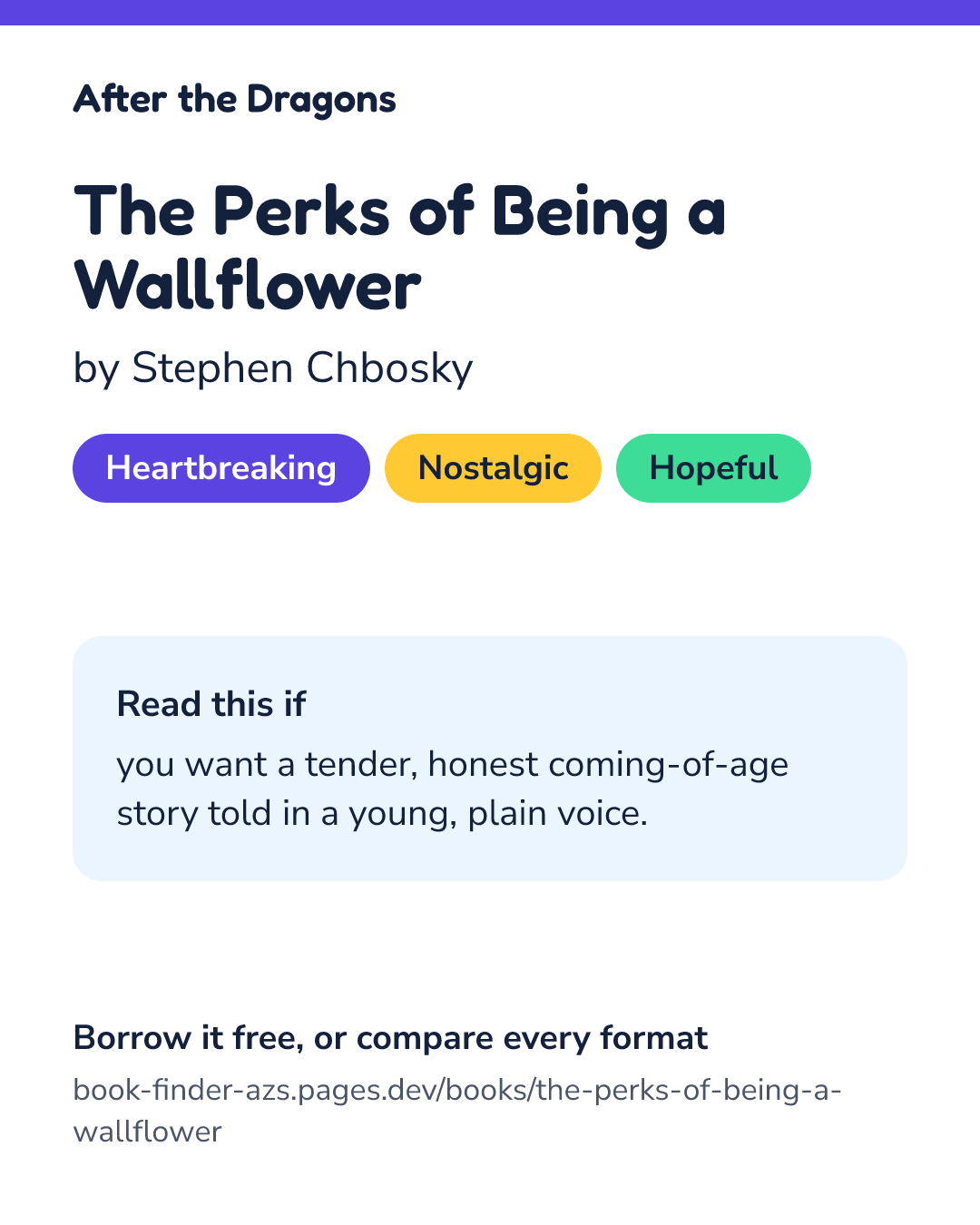 Share card for The Perks of Being a Wallflower