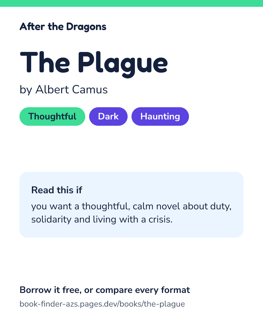 Share card for The Plague