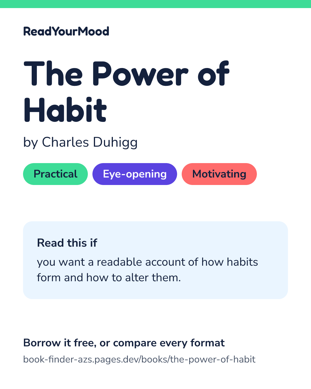Share card for The Power of Habit