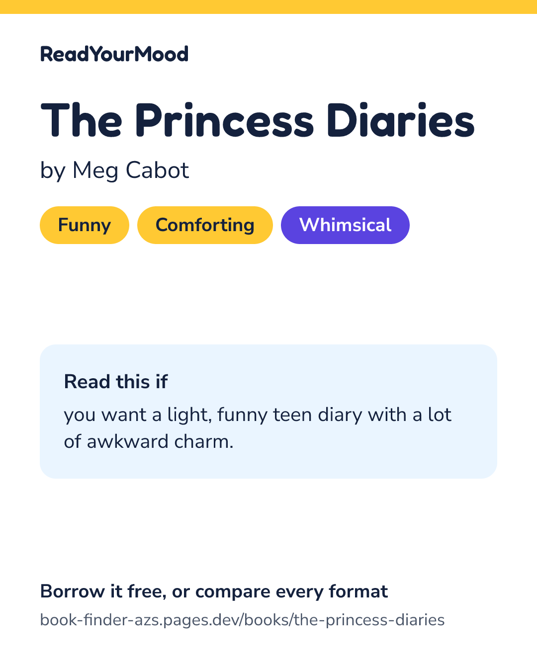 Share card for The Princess Diaries