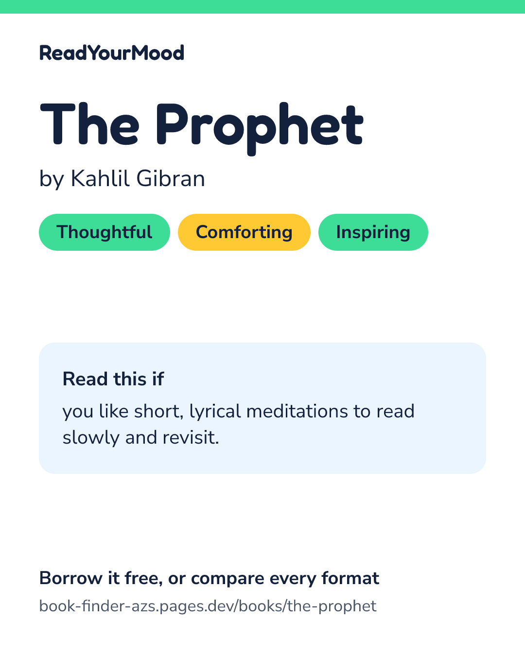 Share card for The Prophet