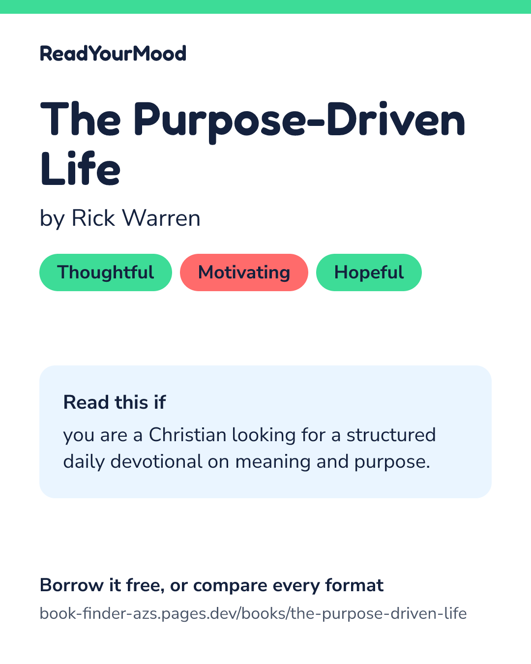 Share card for The Purpose-Driven Life