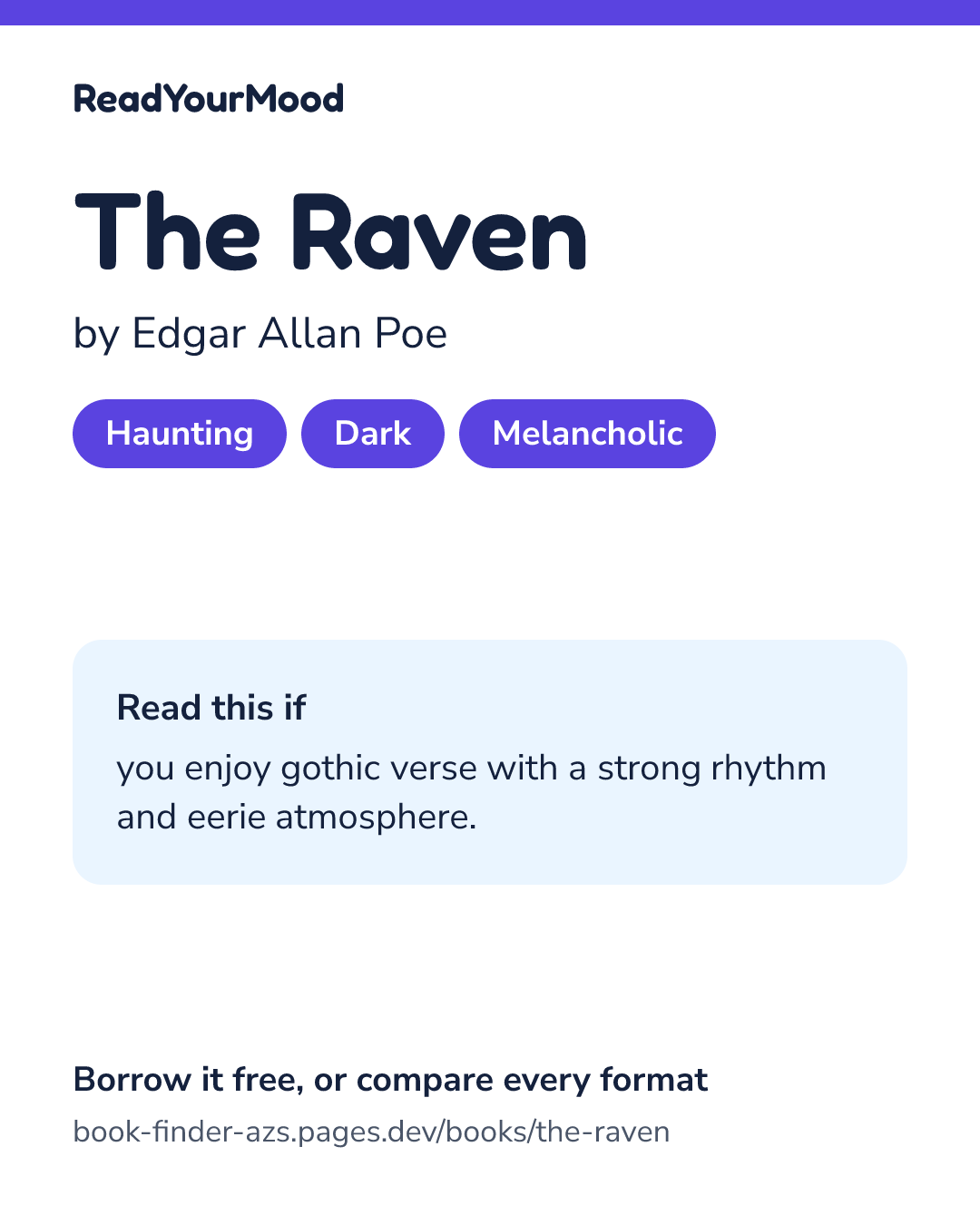 Share card for The Raven