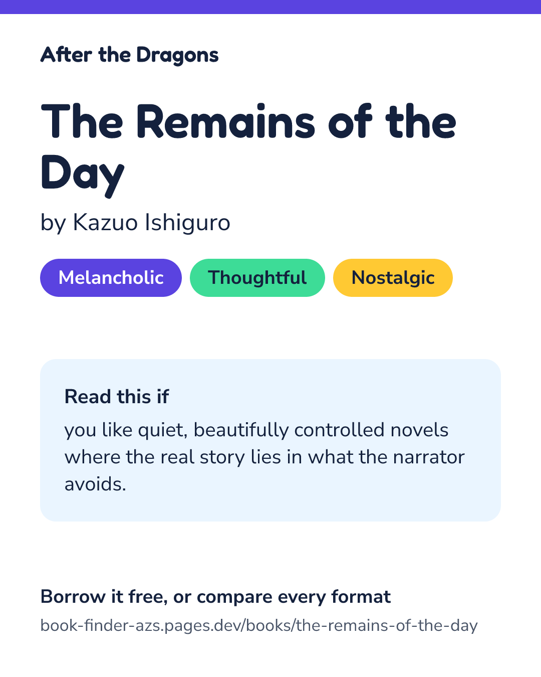Share card for The Remains of the Day