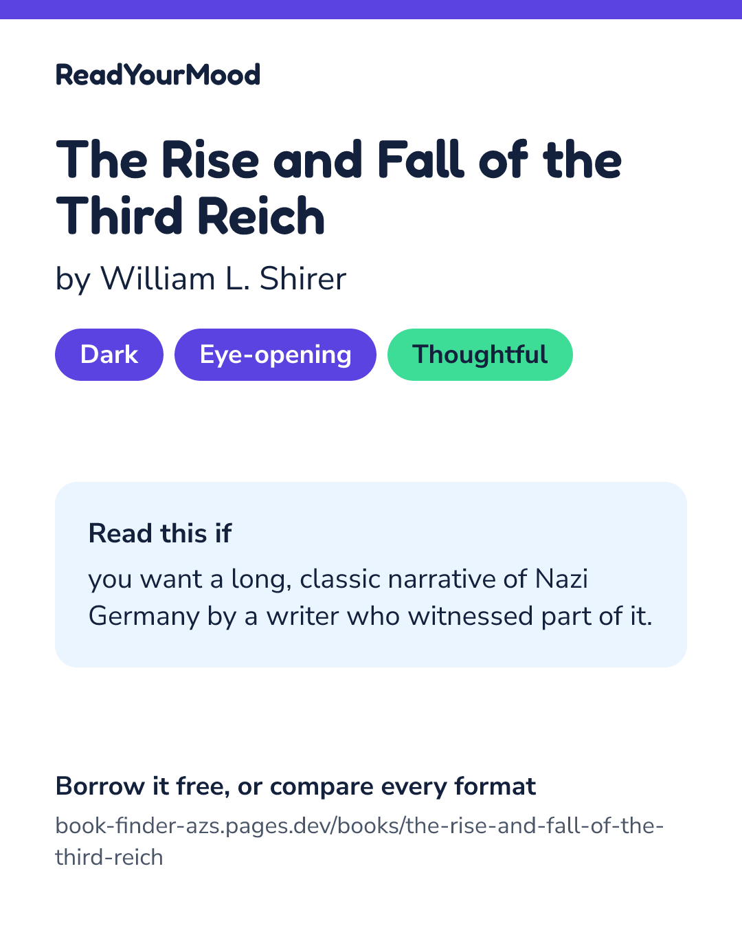 Share card for The Rise and Fall of the Third Reich