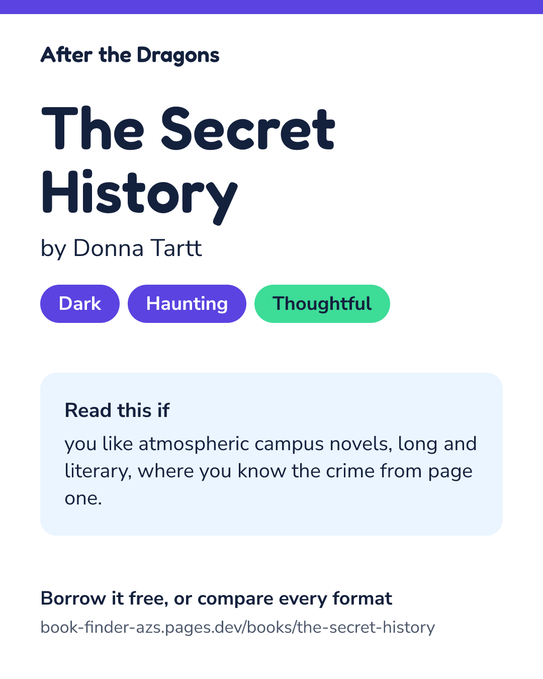 Share card for The Secret History