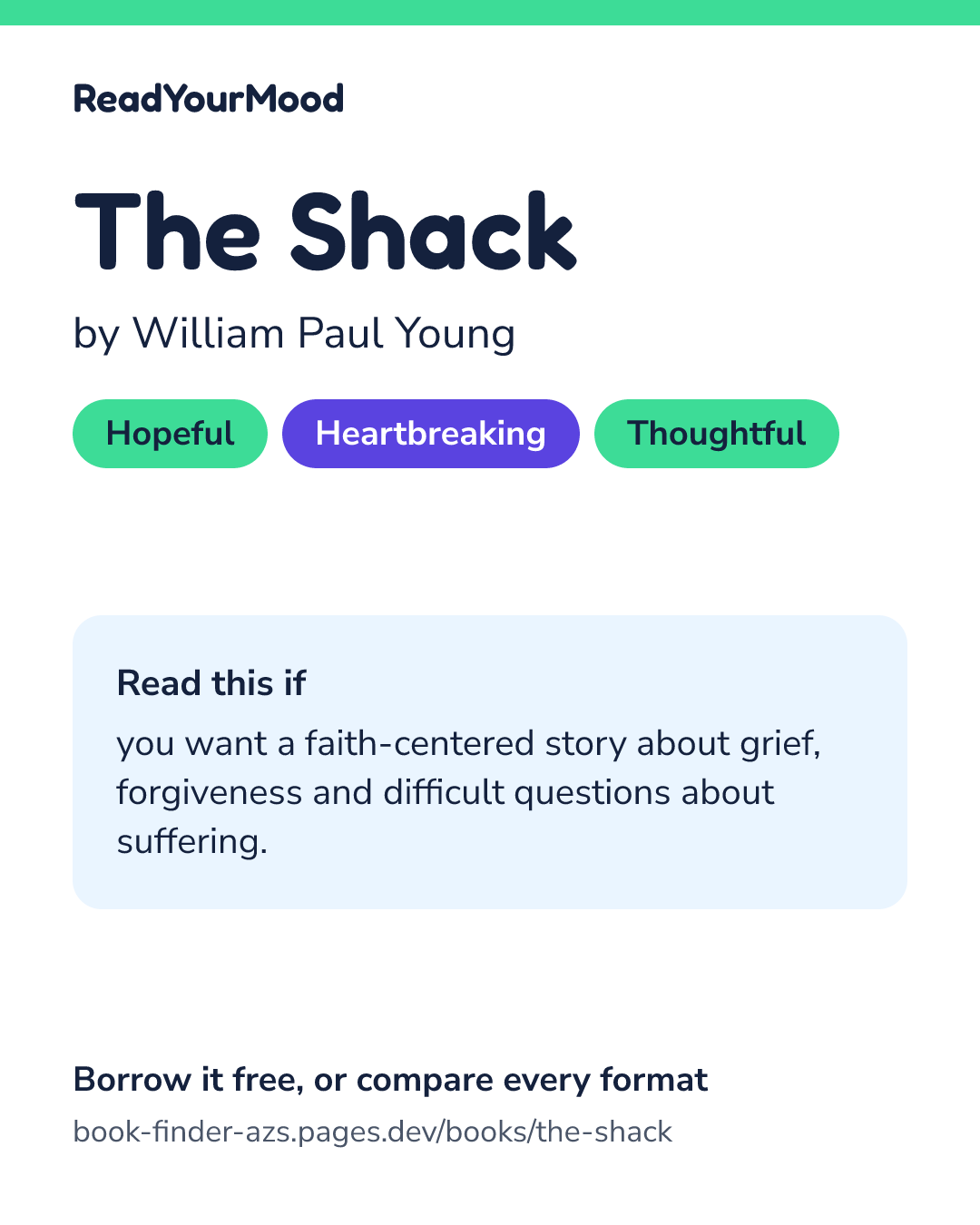Share card for The Shack