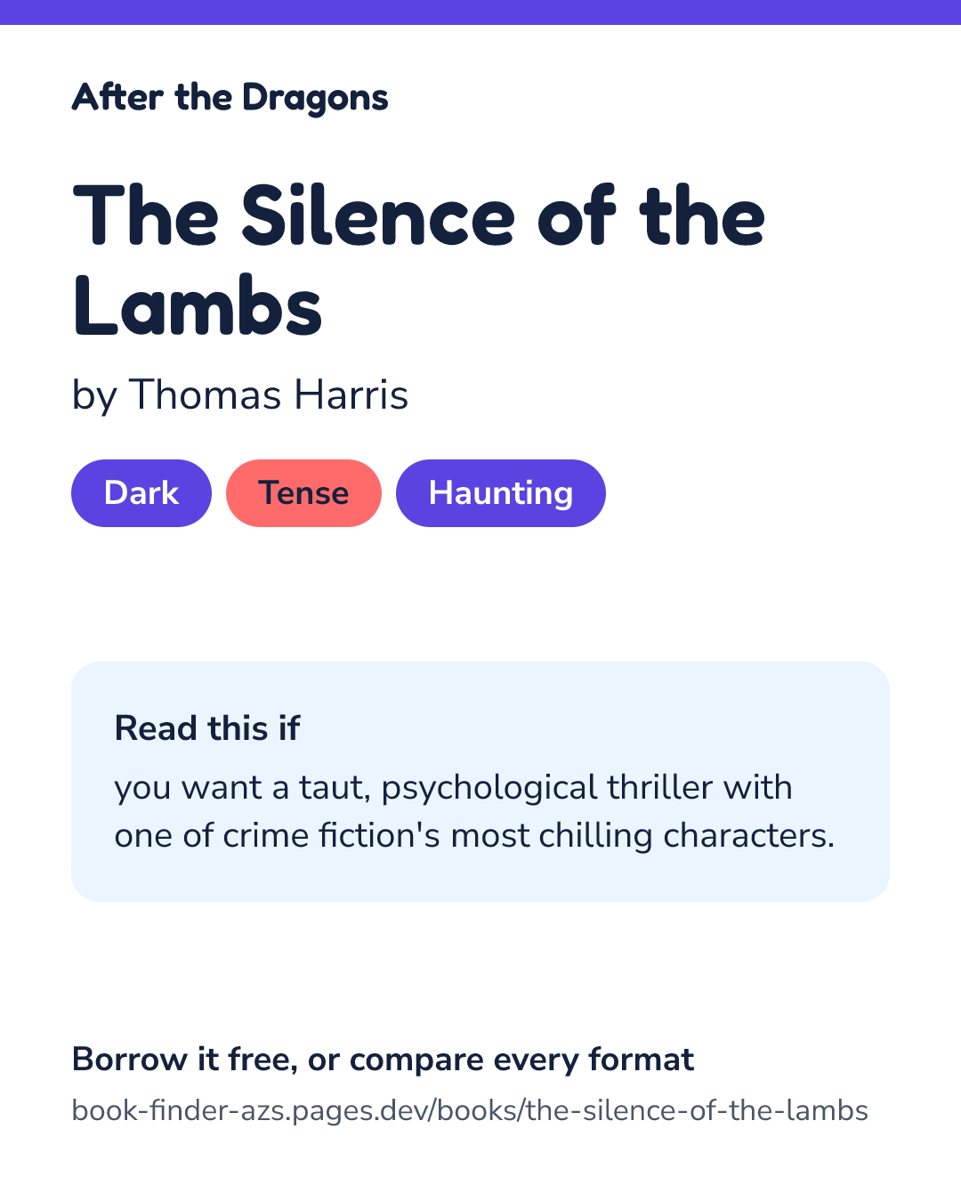 Share card for The Silence of the Lambs