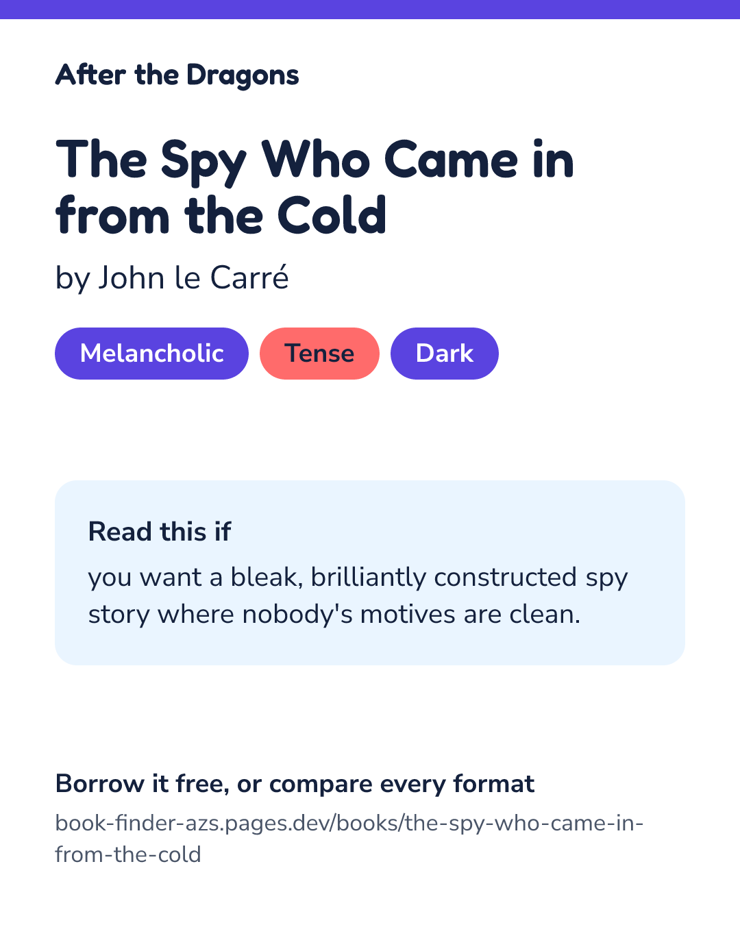 Share card for The Spy Who Came in from the Cold