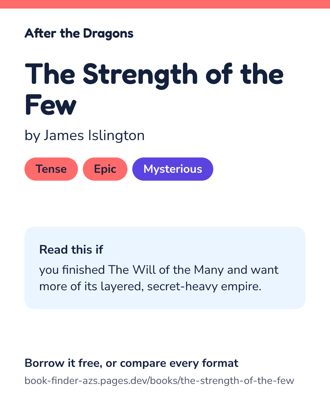 Share card for The Strength of the Few