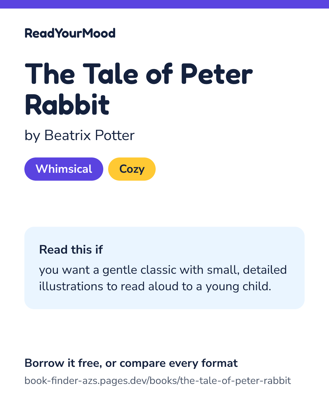 Share card for The Tale of Peter Rabbit