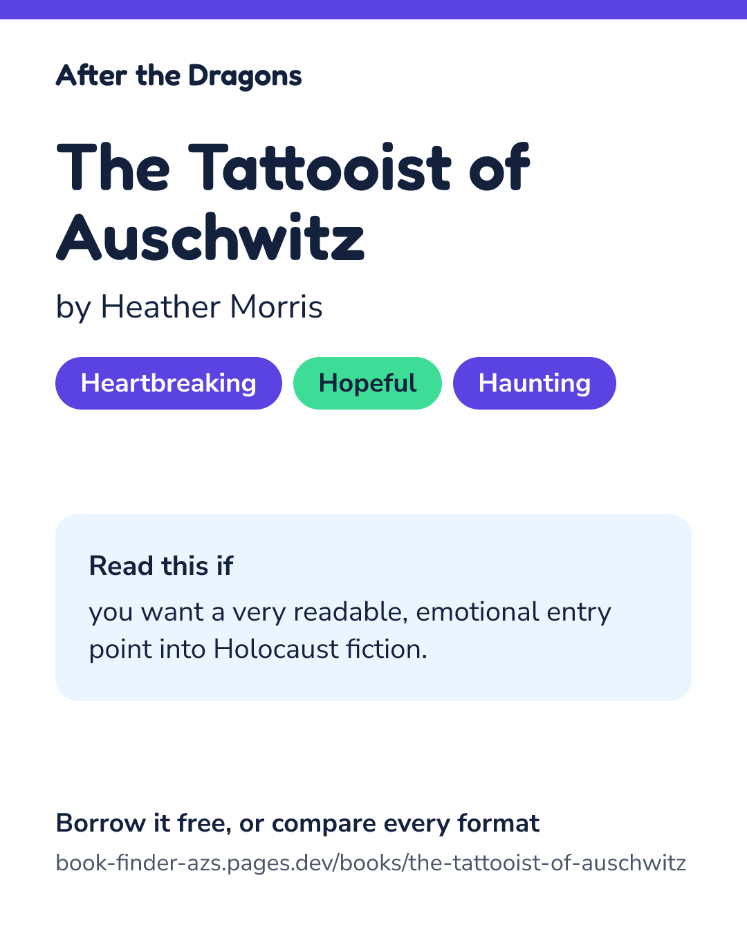Share card for The Tattooist of Auschwitz