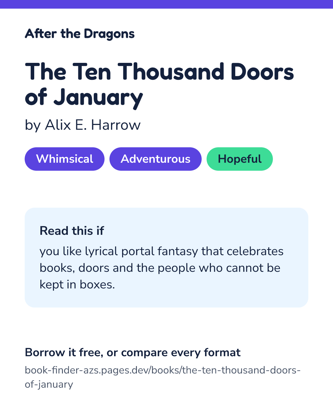 Share card for The Ten Thousand Doors of January